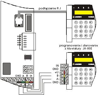 S t r o n a 8 Sabotaż Alarm Syrena Drzwi 1 D rzwi 2 Czujnik 1 Czujnik 2 Czujnik 3 Sabotaż Alarm Sabotaż Alarm Sabotaż Alarm Schemat podłączenia linii przewodowych Maksymalnie 5 czujników na linii 3.4.
