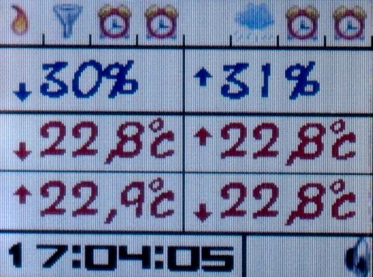 PANEL GŁÓWNY- KOLOROWY WYŚWIETLACZ LCD Panel główny zawiera wszystkie najważniejsze informacje o procesie sterowania.