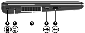 Element Opis (3) Porty USB (2) Umożliwiają podłączenie opcjonalnych urządzeń USB. (4) Port monitora zewnętrznego Umożliwia podłączenie monitora zewnętrznego VGA lub projektora.
