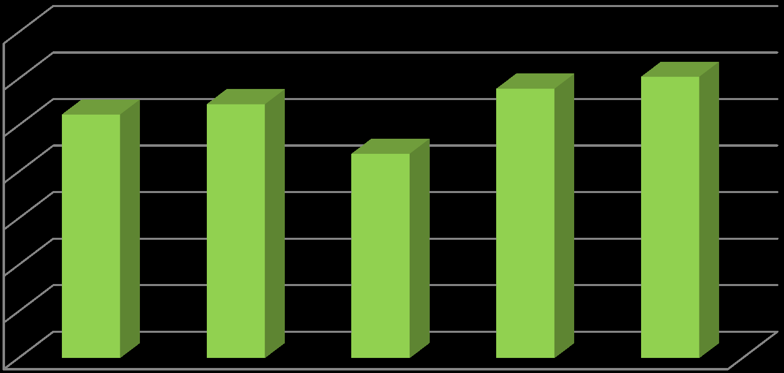 Polska Rosja Data: 12.06.