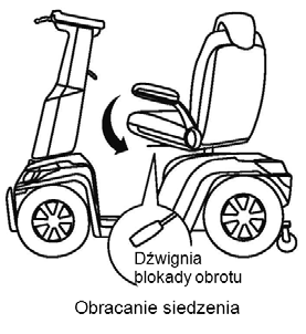 5. Włącz ładowarkę (kolor czerwony - bateria słabo naładowana, kolor żółty - bateria średnio naładowana, kolor zielony - bateria w pełni naładowana). 6. Nowe baterie muszą być ładowane przez 24h.