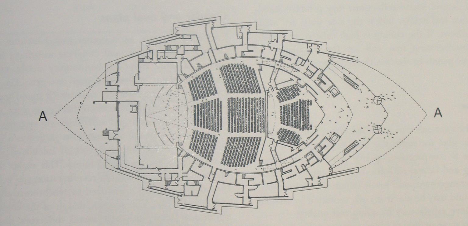 Norman Foster, Scottish