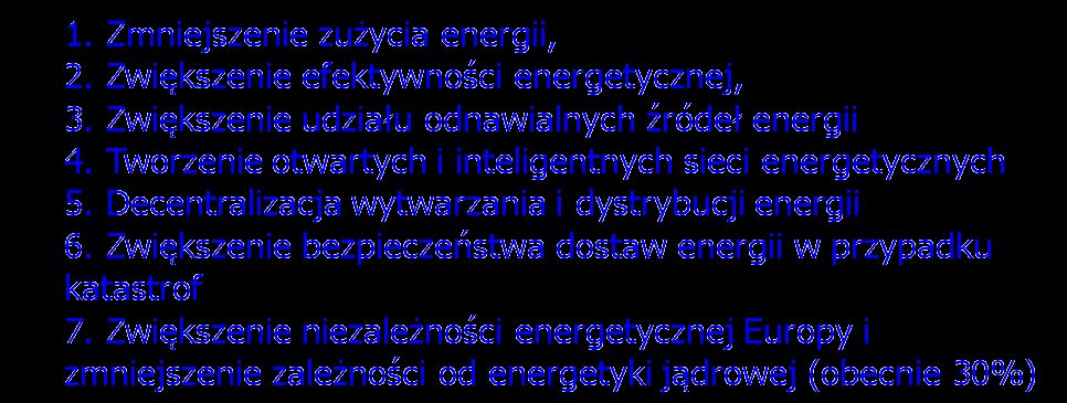 2 Regiony [ Komitet Regionów UE] potrzebują nowych spojrzeń ożywiających współtworzenie energetyki, w tym odnawialnych źródeł energii Potrzeba takiego ożywienia, dla sprostania wyzwaniom począwszy od