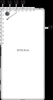 Czynności przygotowawcze Informacje o tej instrukcji obsługi Niniejszy dokument zawiera instrukcję obsługi urządzenia Xperia X z oprogramowaniem Android 6.0.