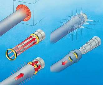 SYSTEMY ciśnieniowe PVC 6. System uszczelniający Power-ock Uszczelki Power-ock są trwale fabrycznie montowane w kielichu rury w trakcie całkowicie zautomatyzowanego procesu produkcyjnego. 6.1.