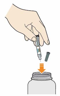 Nie używać ampułko-strzykawki wielokrotnie. Bezpośrednio po użyciu usunąć ampułko-strzykawkę i nasadkę do pojemnika odpornego na przekłucie.