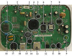 Architektura komputerów I 16 142 System wbudowany (ang. Embedded system) system komputerowy specjalnego przeznaczenia, który staje się integralna częścia obsługiwanego przez niego sprzętu.