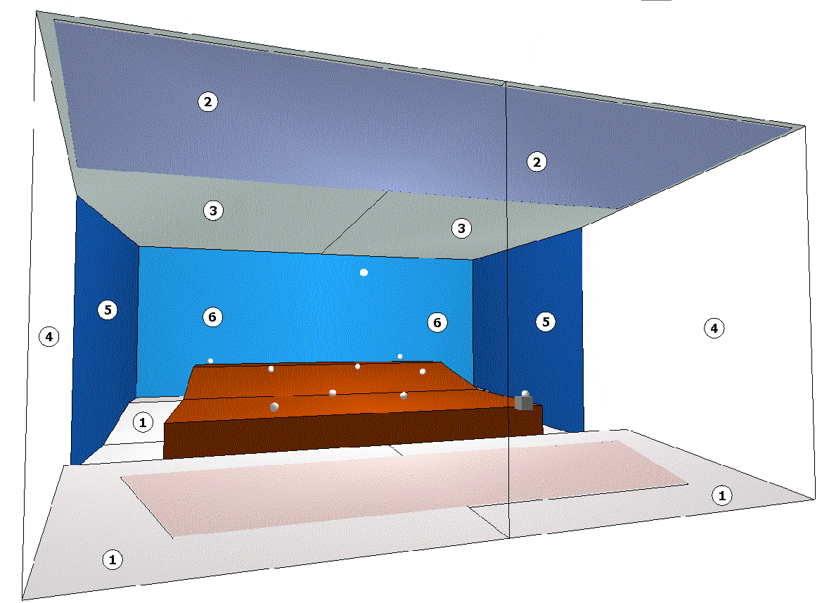 Na rysunku poniżej przedstawiono rozmieszczenie materiałów wewnątrz Sali kameralnej. parkiet bezpośrednio na wylewce cementowej panele sufitowe Gustafs. Typ PG5, pustka powietrzna 200 mm, cwk 25.