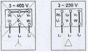 6.3.2. Podłączenie silnika pompy do przetwornicy. Standardowo silniki elektryczne przystosowane są do pracy w połączeniu gwiazda 3x400V oraz trójkąt 3x230V.