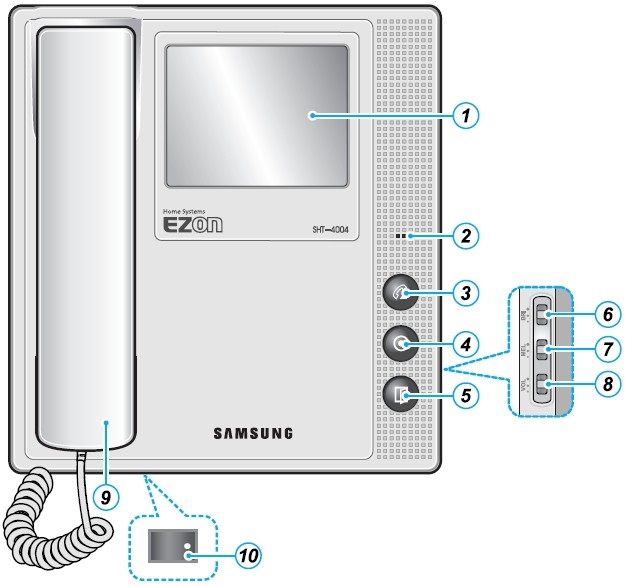 WPROWADZENIE Cechy i funkcje Widok z przodu i boku Video-domofon SHT 4004 służy do komunikacji osoby w domu z osobą dzwoniącą do drzwi.
