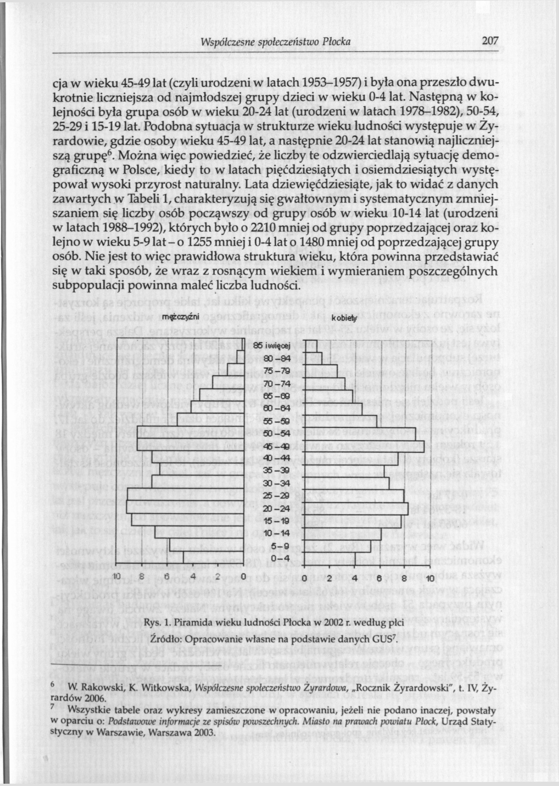 Współczesne społeczeństwo Płocka 207 cja w wieku 45-49 lat (czyli urodzeni w latach 1953-1957) i była ona przeszło dwukrotnie liczniejsza od najmłodszej grupy dzieci w wieku 0-4 lat.