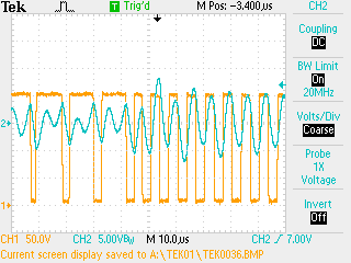 Rys. 7. Przebiegi SCS: (1) napięcie jednej z gałęzi mostka, (2) prąd rezonansowy w warunkach I load = 0A (0% load), Vout = 26.48V Rys. 8.