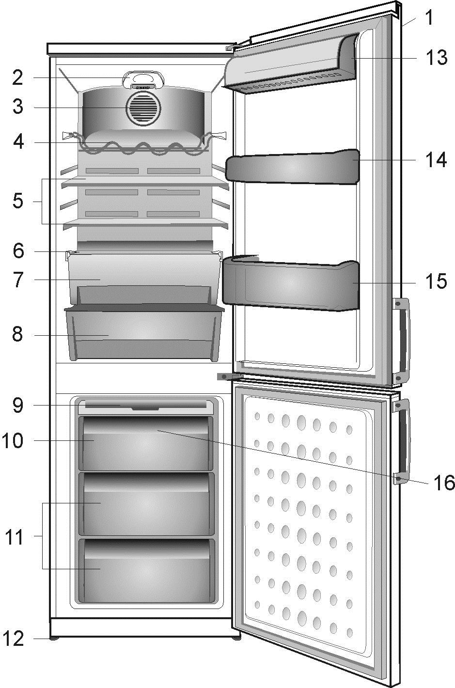 1 2
