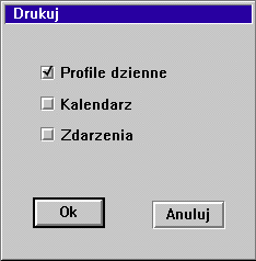Przykład: Raport Kalendarz Przykład: Raport Zdarzenia Wydruk raportu 1. Kliknij Drukuj przegląd (menu Narzędzia) Okno "Drukuj przegląd 2. Kliknij pole wyboru żądanych raportów i zatwierdź [OK]. 3.