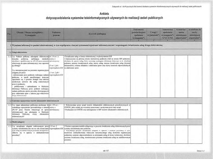 Zasady kontroli/ audytu KRI w kontekście Wytycznych do kontroli systemów teleinformatycznych Kontroli podlegają: Sposób prezentacji informacji na stronach internetowych systemów telekomunikacyjnych