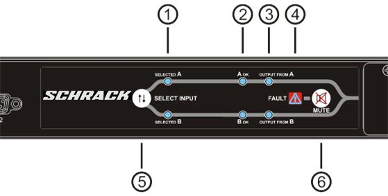 PANEL KONTROLNY Wyświetlacz LED z przodu MULTISWITCH ATS przedstawia ogólny status funkcjonowania urządzenia. Rys. 7: Wyświetlacz LED LEGENDA do rys.