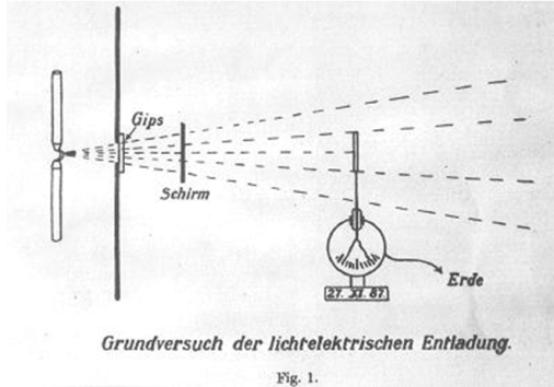 na drugiej. W.