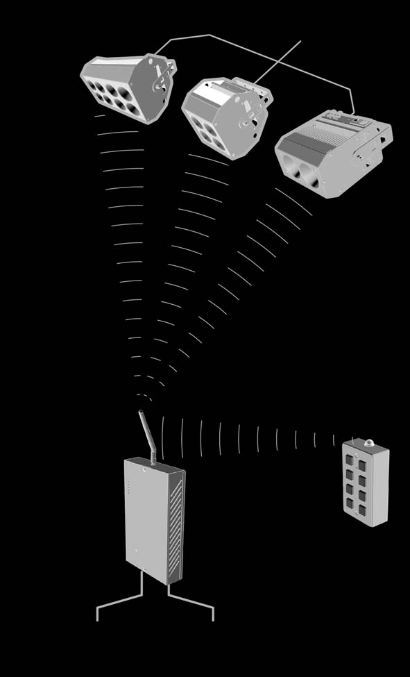 Dane techniczne Pro Two-Cell Pro Four-Cell Linear Pro Four-Cell Round Pro Four-Cell Square Pro Eight-Cell Wprowadzenie ArcSystem to szeroka gama opraw oświetleniowych LED wraz ze sterowaniem,