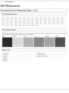 Rozdział 6 Print head assembly information (Informacje o zespole głowicy drukującej): Zawiera informacje, które mogą się przydać do celów diagnostycznych w przypadku kontaktu z działem obsługi