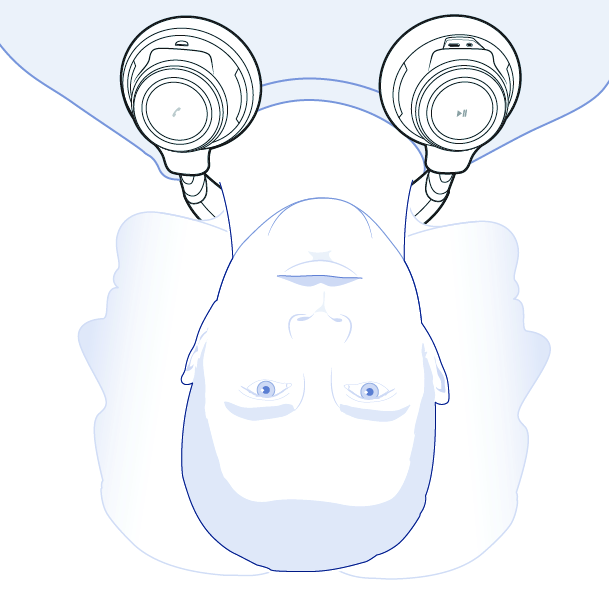 Dopasowywanie Dopasuj słuchawki, aby zwiększyć komfort ich użytkowania.