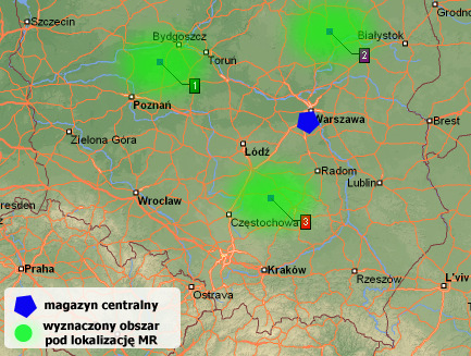 Metoda środka ciężkości