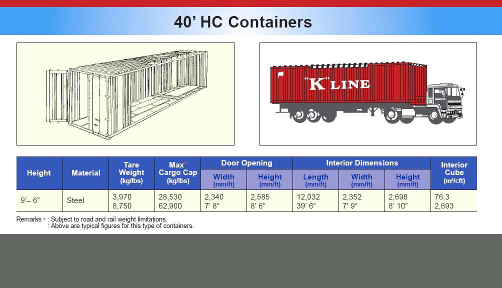 40 High Cube