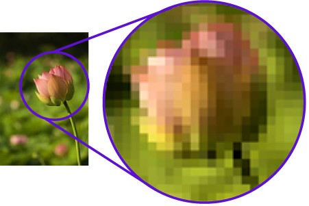 GRAFIKA RASTROWA Obraz to macierz pikseli tzw. mapa bitowa, popularnie bitmapa (od ang.