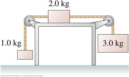 Diagram sił układ ciał wybieramy układ współrzędnych który zwrot jest dodatni wektor