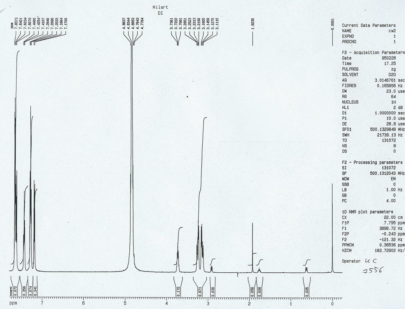 Posługując się rozszerzonym w zakresie 1,5 4,0 ppm zapisem widma poniżej przypisz poszczególne sygnały odpowiednim protonom.