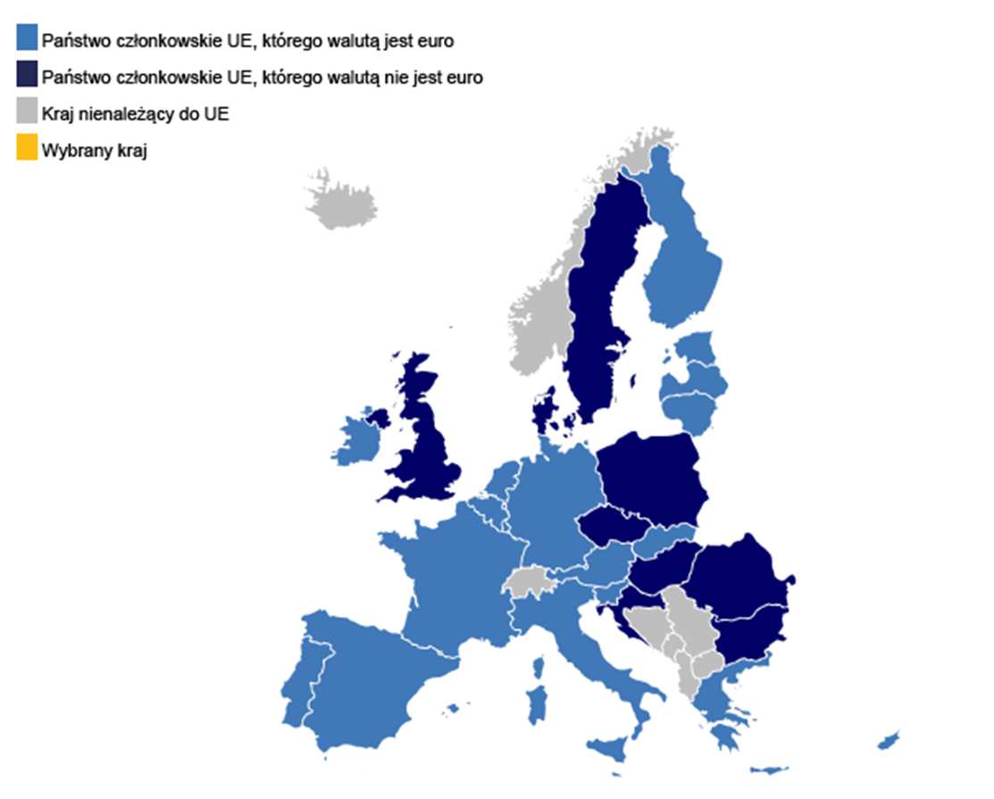 19 państw członkowskich Unii Europejskiej, których walutą jest euro: Belgia Niemcy Estonia Irlandia Grecja Hiszpania Francja Włochy Cypr Luksemburg Malta Holandia Austria Portugalia Słowenia Słowacja