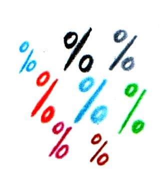 Spotkanie 2: Rozwiążmy razem - Świat w procentach Aufgabe 1. Prüfung (6 Punkte) Das Diagramm stellt die Ergebnisse einer Prüfung dar, die 120 Schüler von einer Schule geschrieben haben.
