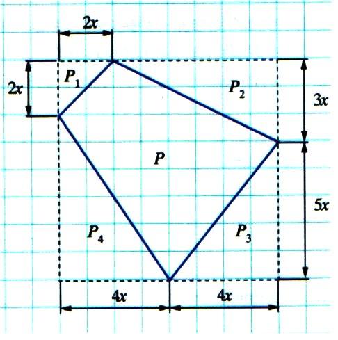 Zadanie 3. Fiki miki jak połączyć kartoniki? (9 ) Rozetnij kartoniki i połącz w pary wyrażenie algebraiczne wraz z jego nazwą.