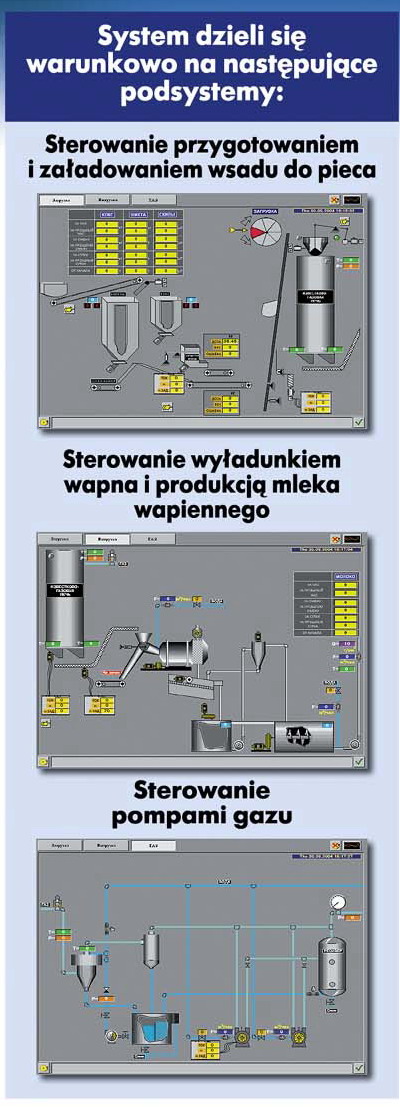 Techniko-gospodarcze wskaźniki wdrażania systemu (gwarantowane) efektywność oczyszczania, nie mniej niż, % 96 opór aerodynamiczny, nie więcej, mm sł.