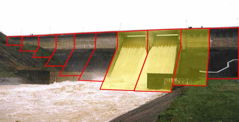 Fig. 1. Przykładowe lokalizacje miejsc powstania uszkodzeń korpusu zapory ziemnej w przypadku przelania wody przez koronę lub przebicia hydraulicznego. Fig. 2.