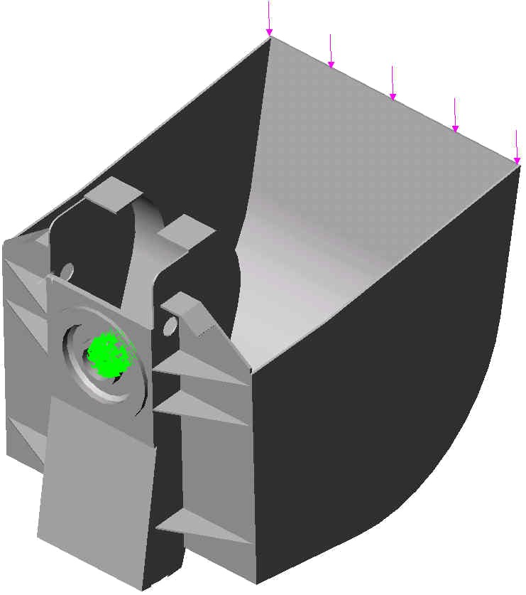 Idealizacja Rzeczywistość Model