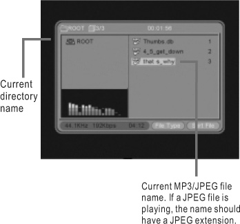 4) Default The Default setup options are RESTORE factory setup, Let your PLAYER work on the default state. 5) System Info The system info includes model, HW, SW and Date. 3.