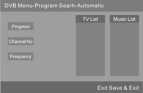 The setup menu system - DVBT PART 1. First Time Installation After all the connections have been made properly, switch on your TV.