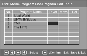 1) TV Program Press the <RIGHT> button to highlight the TV Program, Then press the <ENTER> button to enter the TV program options, appear the screen.