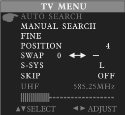 NOTE: 1) On audio system carrier: I stands for 6.0MHz, DK stands for 6.5 MHz and BG stands for 5.5MHz,pleaselect the audio system according to local broadcaster.