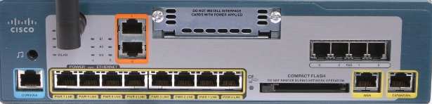 Cisco Unified Communications 500 Dwie wersje sprzętowe (2xBRI lub 4xFXO) Wi-Fi (optional) Slot VIC 2 x BRI FXS (4) Music On Hold