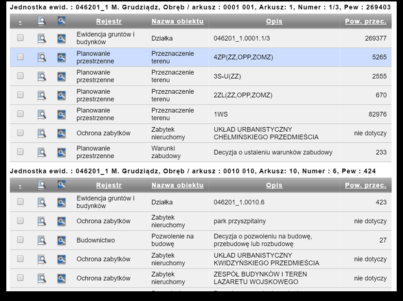 GeoIntegrator Moduł udostępnia użytkownikom funkcjonalności zapewniające przeszukiwanie danych zawartych w rejestrach i ewidencjach systemu.