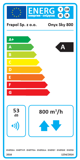 1.4. Klasa energetyczna OnyX Sky OnyX Sky 250