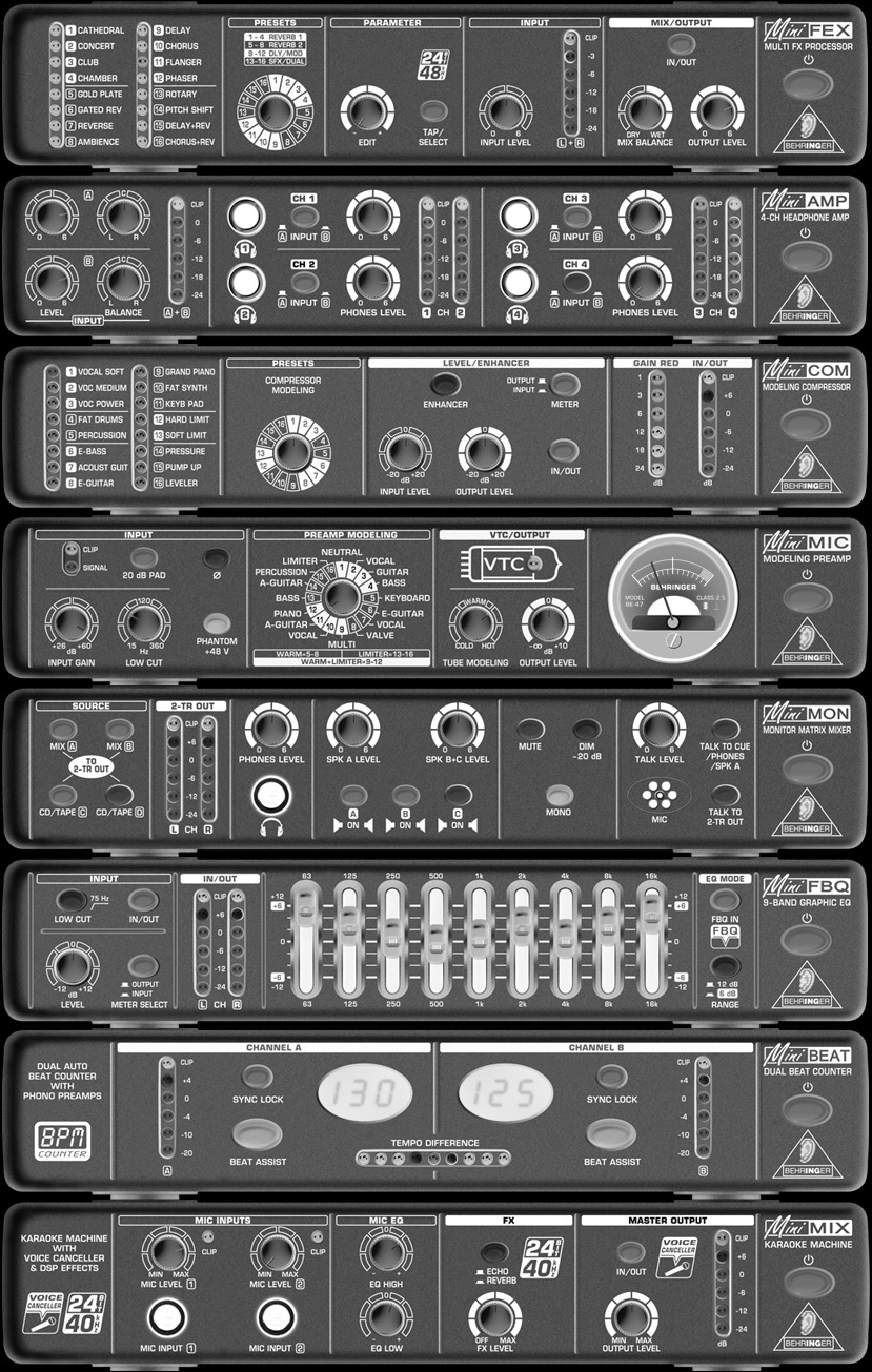 6. DALSZE PRODUKTY SERII MINI MINIAMP jest elementem serii BEHRINGER. Wszystkie 8 produktów tej serii perfekcyjne współpracują ze sobą. Poniżej ich krótki opis.