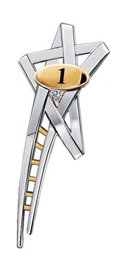 Programy DLA NOWYCH DYREKTOR Gratulujemy! Na dzień 1 maja 2016 mamy 4 Laureatki Programów dla Nowej Dyrektor.