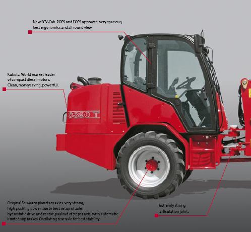 ŁADOWARKA TELESKOPOWA 6370T/6390T: MASZYNY O ZWARTEJ KONSTRUKCJI I DOSKONAŁYM WYGLĄDZIE Ta przegubowa ładowarka teleskopowa marki Schaffer o masie całkowitej 5t należy do segmentu pojazdów średniej