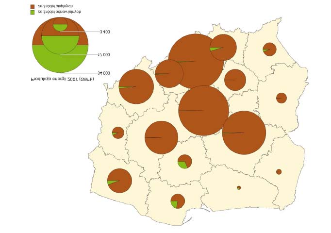 rozmieszczenie elektrowni oraz nieprawidłowo rozwinięte wewnętrzne sieci przesyłowe energii i gazu (za: Korcelli P., 2008, s. 58). Rycina 84.