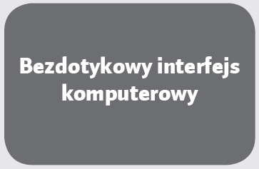 czyli sposób komunikowania się z maszyną, który pozostawia człowiekowi wolne ręce PERSPEKTYWY ROZWOJU: zastosowanie w powszechnym użytku i specjalistyczne wprowadzanie danych za pomocą