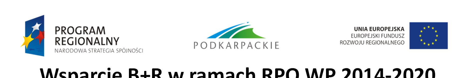 Wsparcie B+R w ramach RPO WP 2014-2020 Oś Priorytetowa I. Konkurencyjna i innowacyjna gospodarka (PI 1.