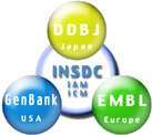 Sekwencyjne Bazy Danych Bazy Sekwencji Nukleotydowych The International Nucleotide Sequence Databases (INSDC) Międzynarodowa Baza sekwencji Nukleotydowych oparta na współpracy między trzema bazami: