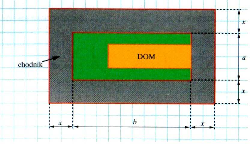 Zadanie 4. Jak to zapisać? (5 ) Zapisz podane informacje za pomocą wyrażeń algebraicznych. a) Liczbę 5 razy mniejszą od +2. b) Liczbę o s mniejszą od 2. c) Liczbę o 3 większą od połowy liczby x.
